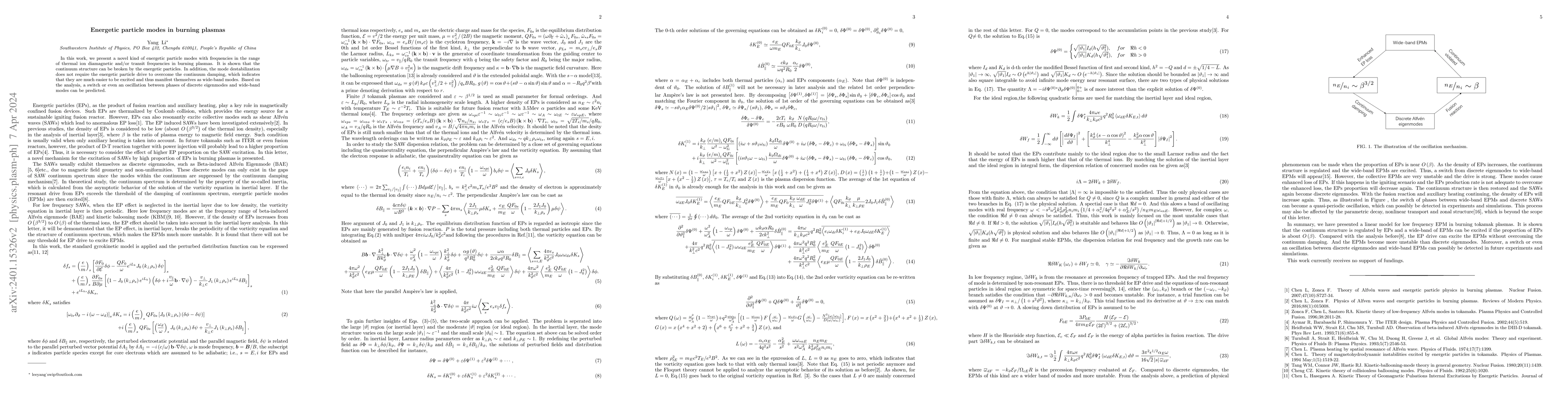 Thumbnail for Energetic particle modes in burning plasmas