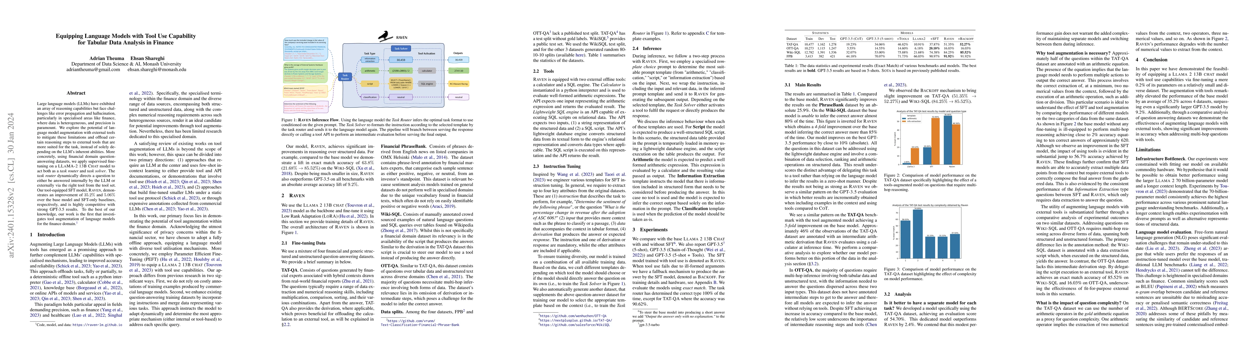 Thumbnail for Equipping Language Models with Tool Use Capability for Tabular Data
  Analysis in Finance