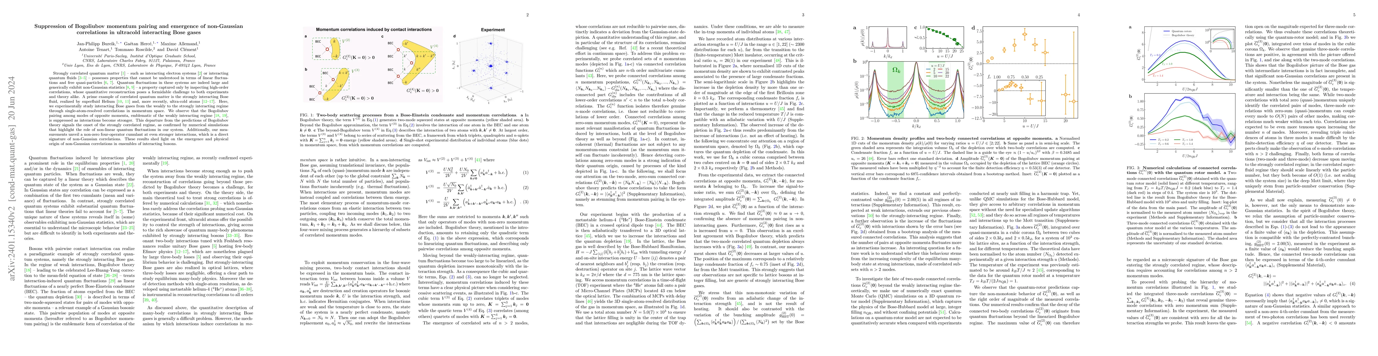 Thumbnail for Suppression of Bogoliubov momentum pairing and emergence of non-Gaussian
  correlations in ultracold interacting Bose gases