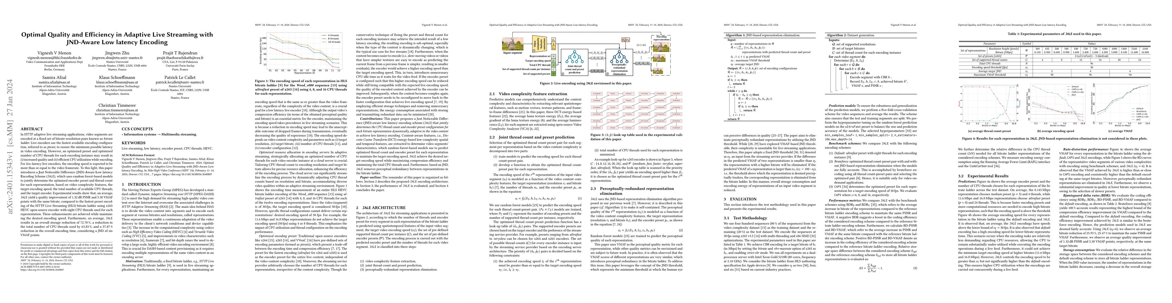 Thumbnail for Optimal Quality and Efficiency in Adaptive Live Streaming with JND-Aware
  Low latency Encoding