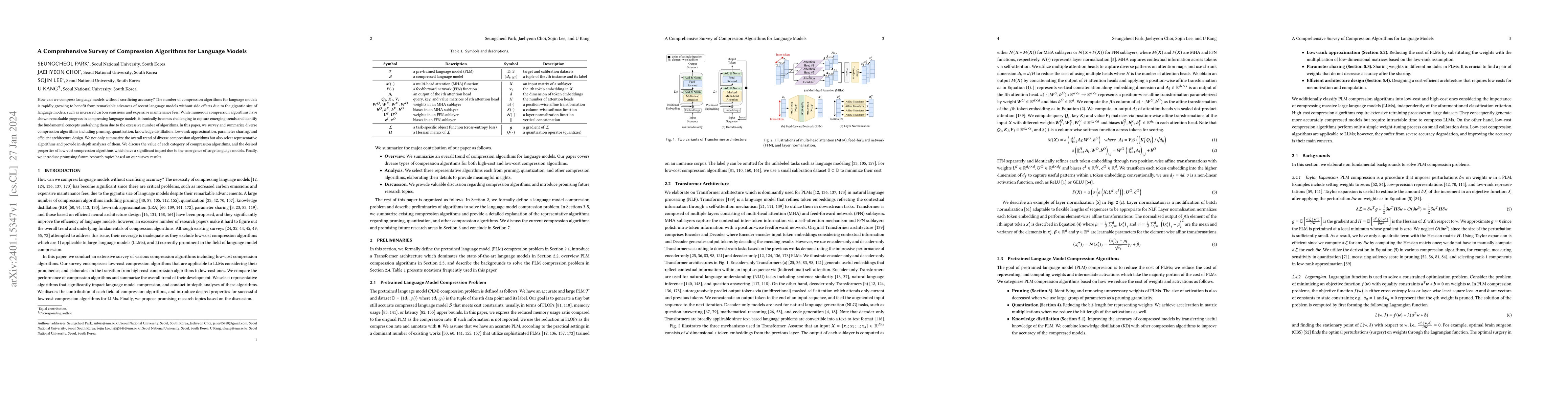 Thumbnail for A Comprehensive Survey of Compression Algorithms for Language Models