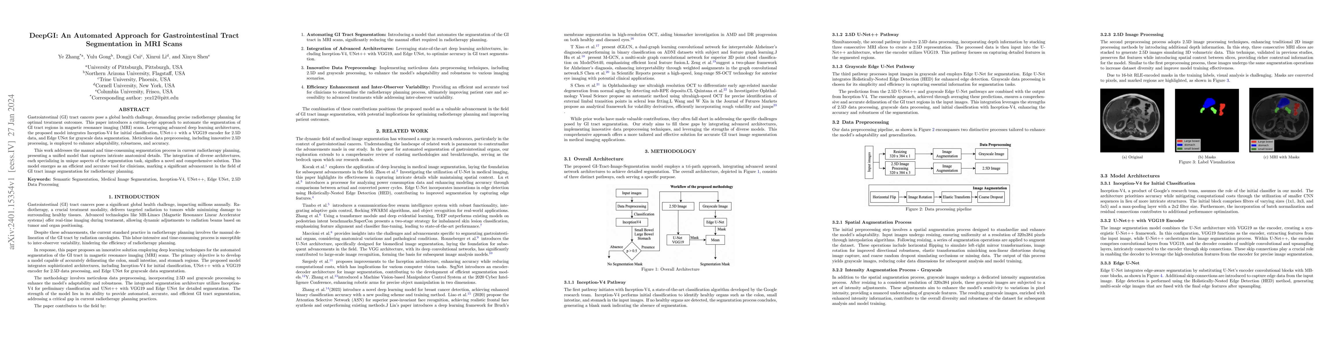 Thumbnail for DeepGI: An Automated Approach for Gastrointestinal Tract Segmentation in
  MRI Scans