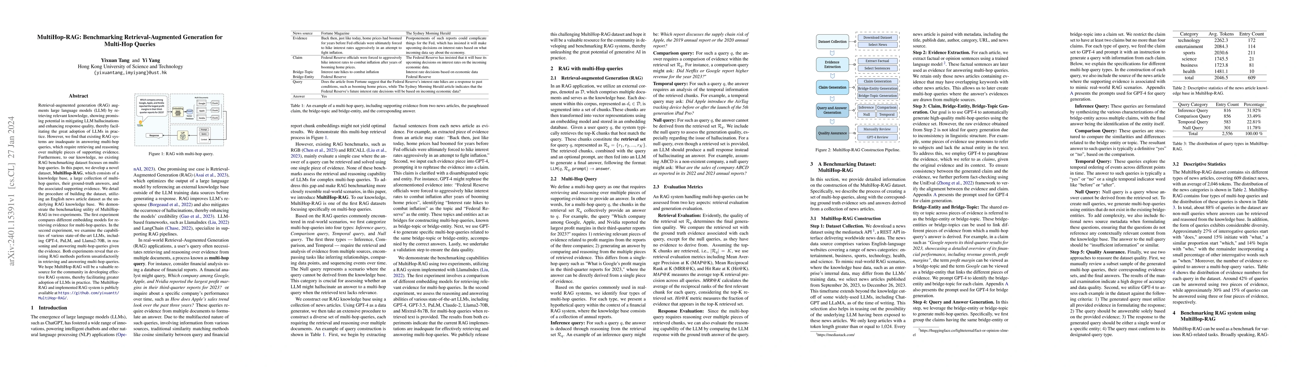 Thumbnail for MultiHop-RAG: Benchmarking Retrieval-Augmented Generation for Multi-Hop
  Queries