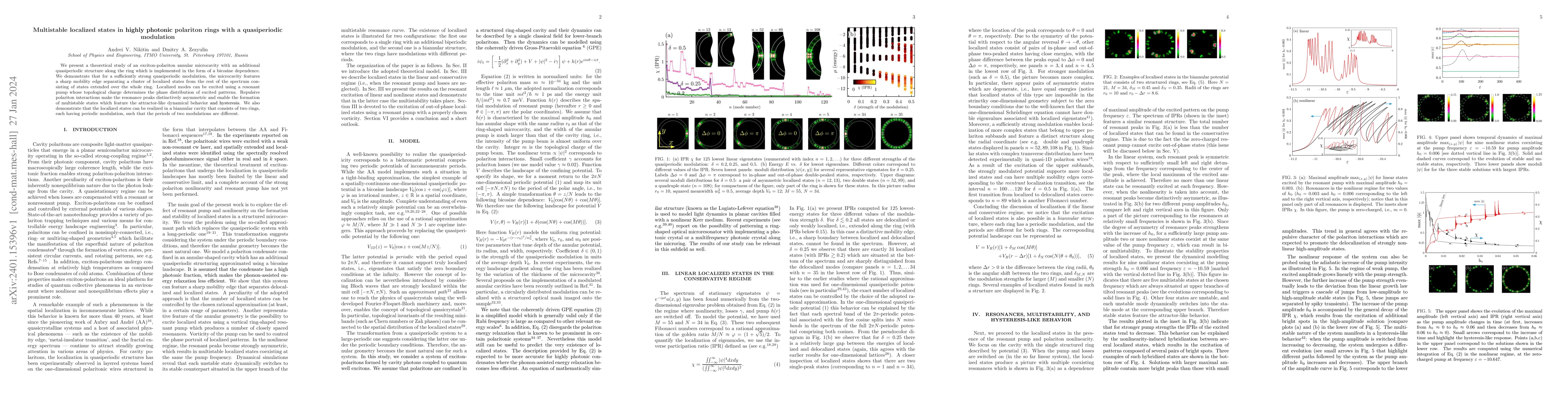 Thumbnail for Multistable localized states in highly photonic polariton rings with a
  quasiperiodic modulation