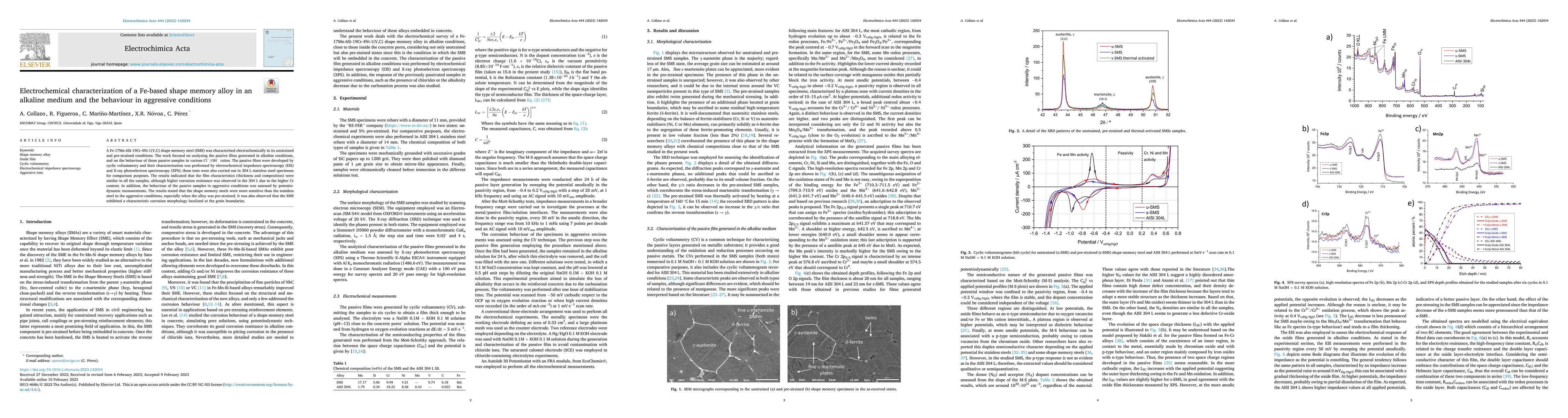 Thumbnail for Electrochemical characterization of a Fe-based shape memory alloy in an
  alkaline medium and the behaviour in aggressive conditions