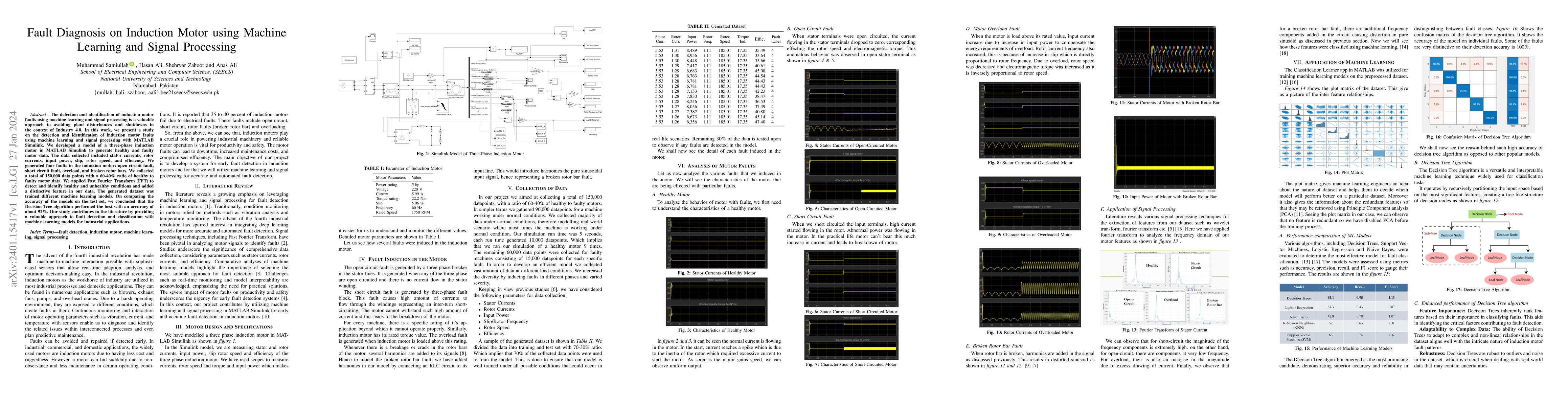 Thumbnail for Fault Diagnosis on Induction Motor using Machine Learning and Signal
  Processing