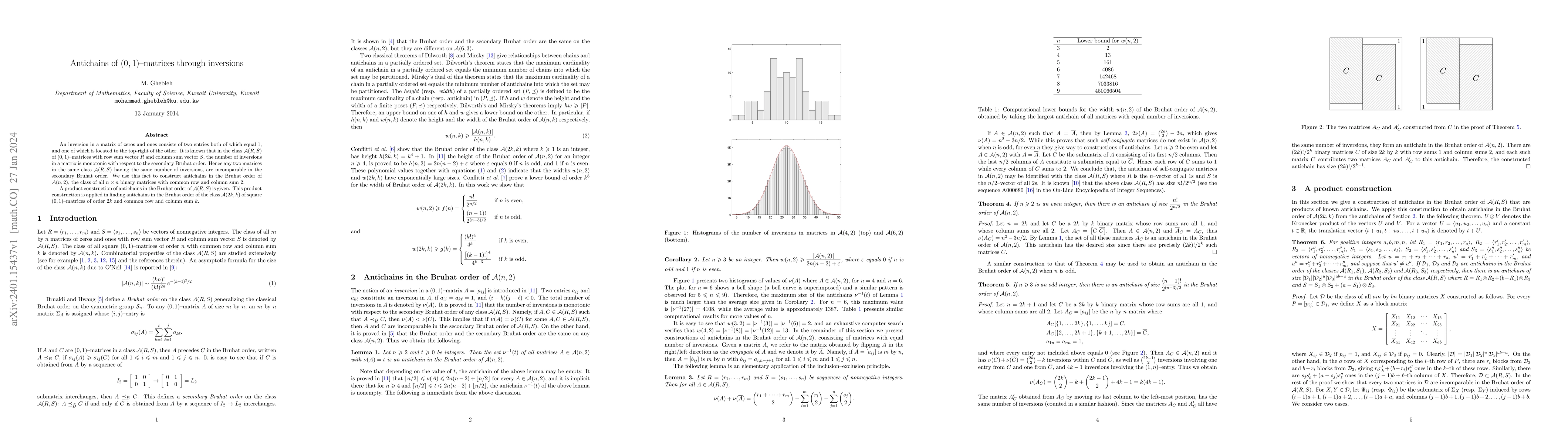 Thumbnail for Antichains of (0, 1)-matrices through inversions