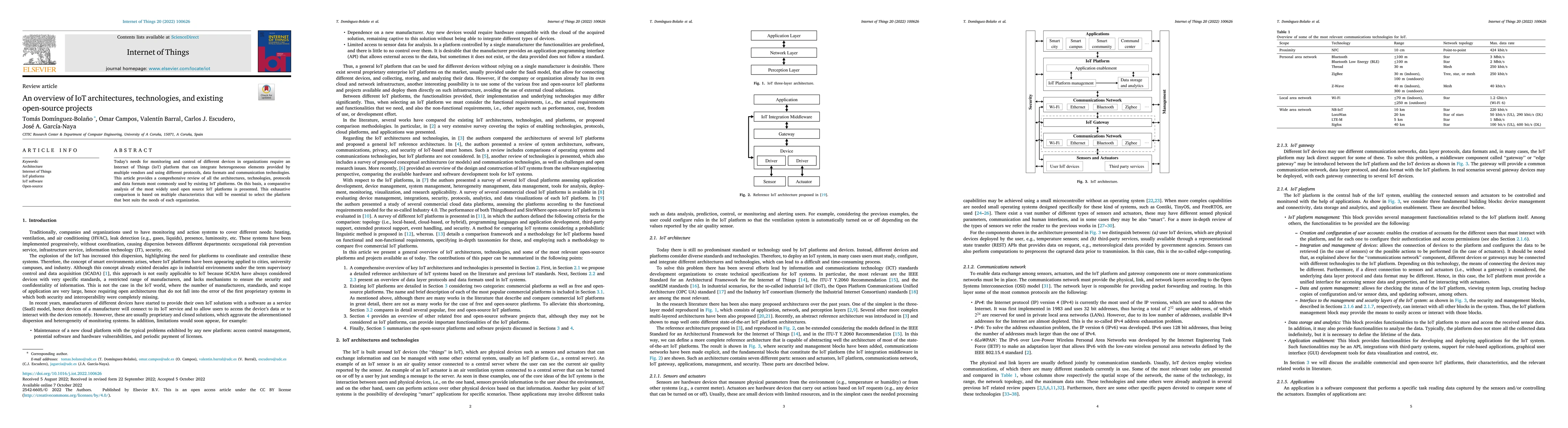 Thumbnail for An overview of IoT architectures, technologies, and existing open-source
  projects