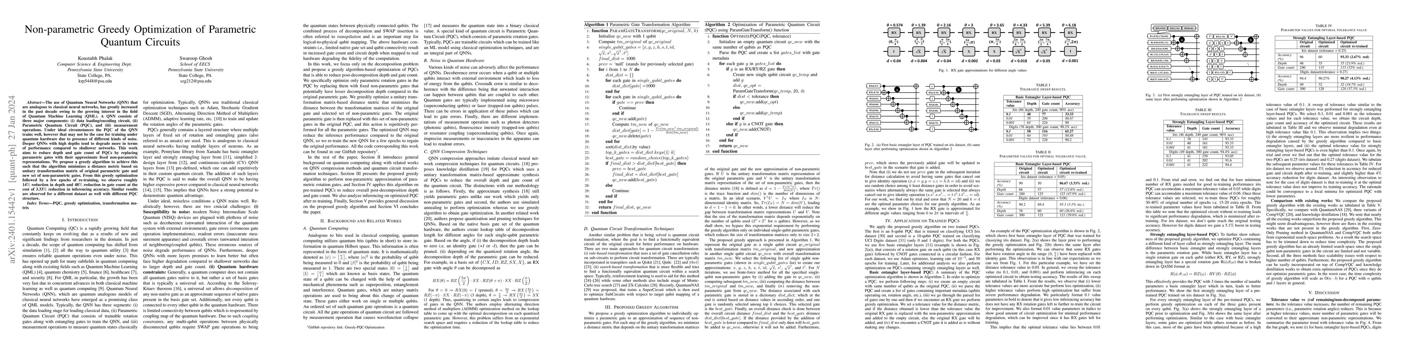 Thumbnail for Non-parametric Greedy Optimization of Parametric Quantum Circuits