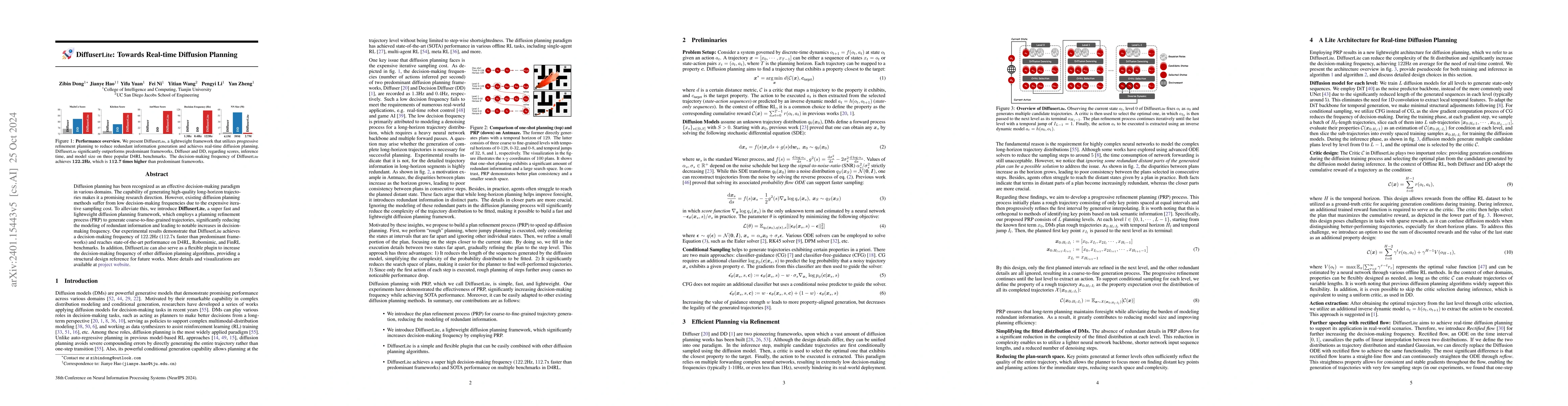 Thumbnail for DiffuserLite: Towards Real-time Diffusion Planning
