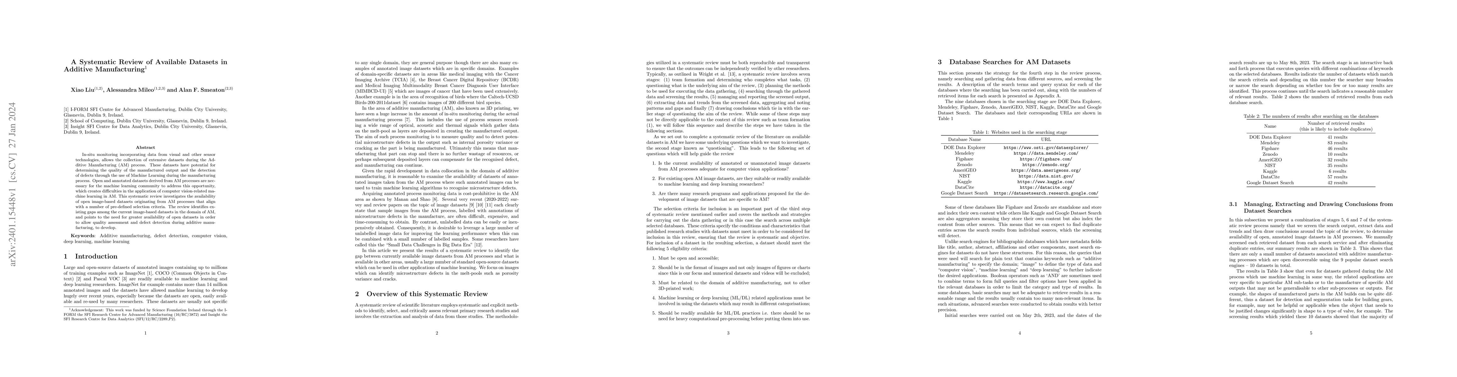 Thumbnail for A Systematic Review of Available Datasets in Additive Manufacturing