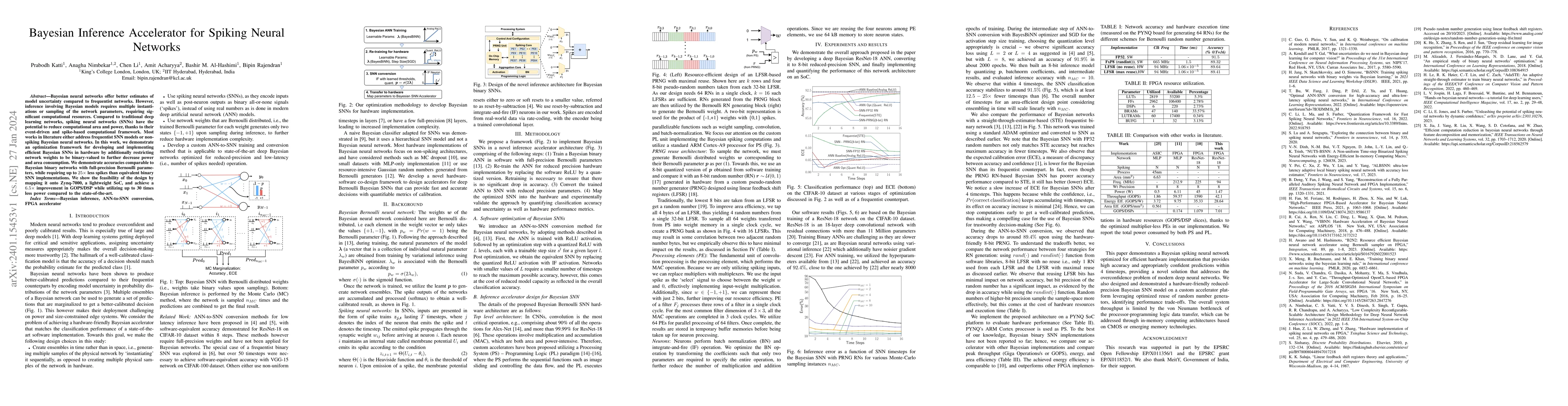 Thumbnail for Bayesian Inference Accelerator for Spiking Neural Networks