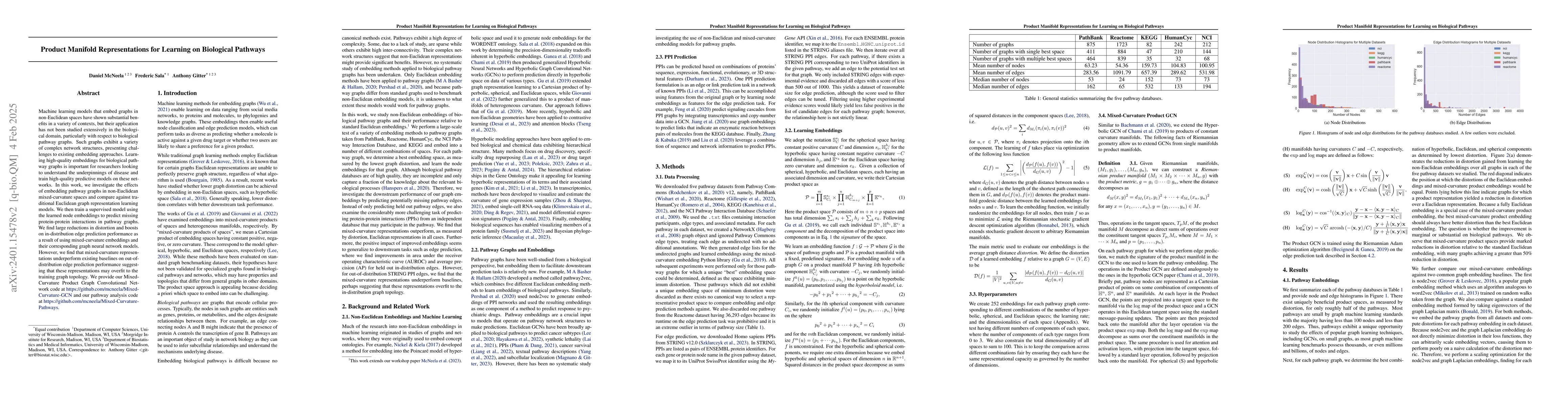 Thumbnail for Product Manifold Representations for Learning on Biological Pathways