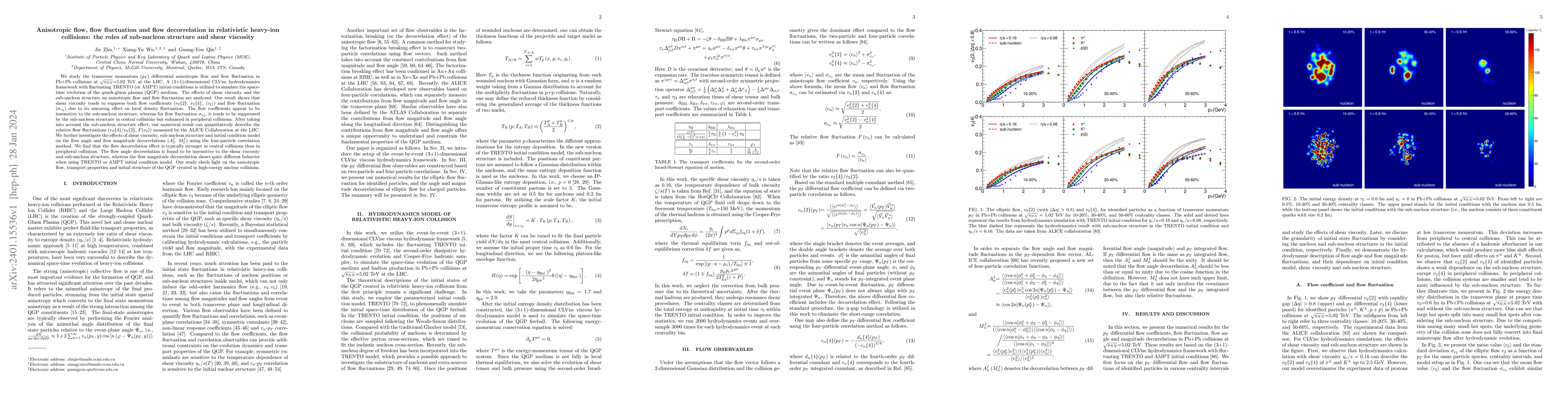 Thumbnail for Anisotropic flow, flow fluctuation and flow decorrelation in
  relativistic heavy-ion collisions: the roles of sub-nucleon structure and
  shear viscosity