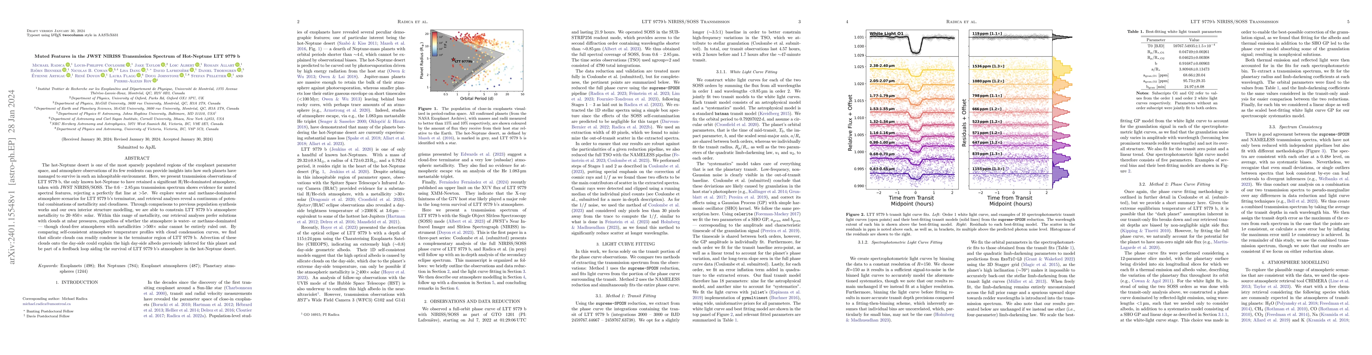 Thumbnail for Muted Features in the JWST NIRISS Transmission Spectrum of Hot-Neptune
  LTT 9779 b