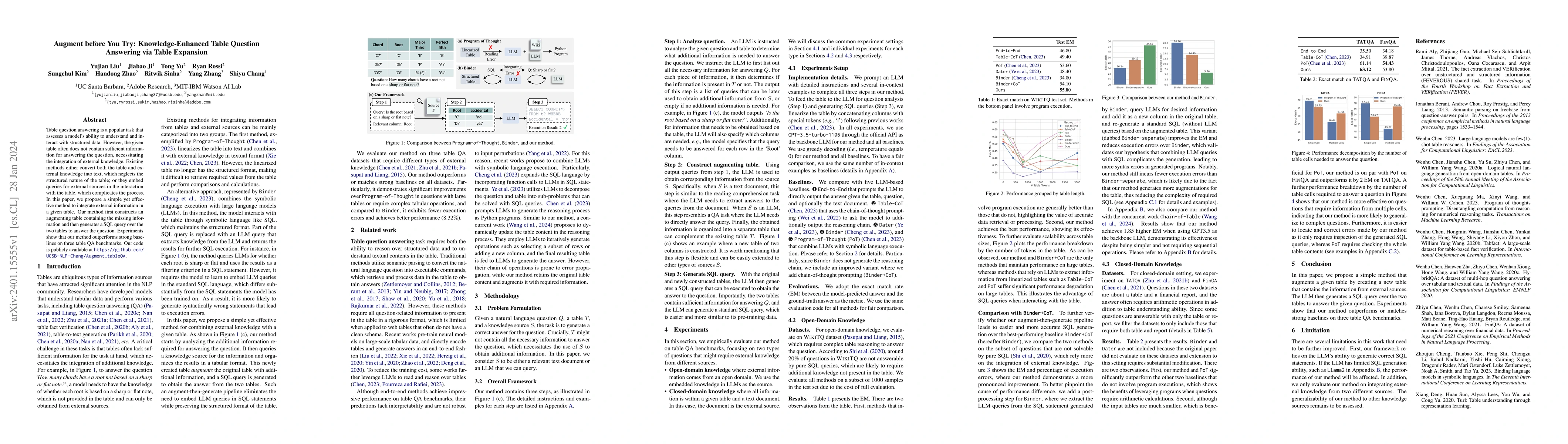 Thumbnail for Augment before You Try: Knowledge-Enhanced Table Question Answering via
  Table Expansion
