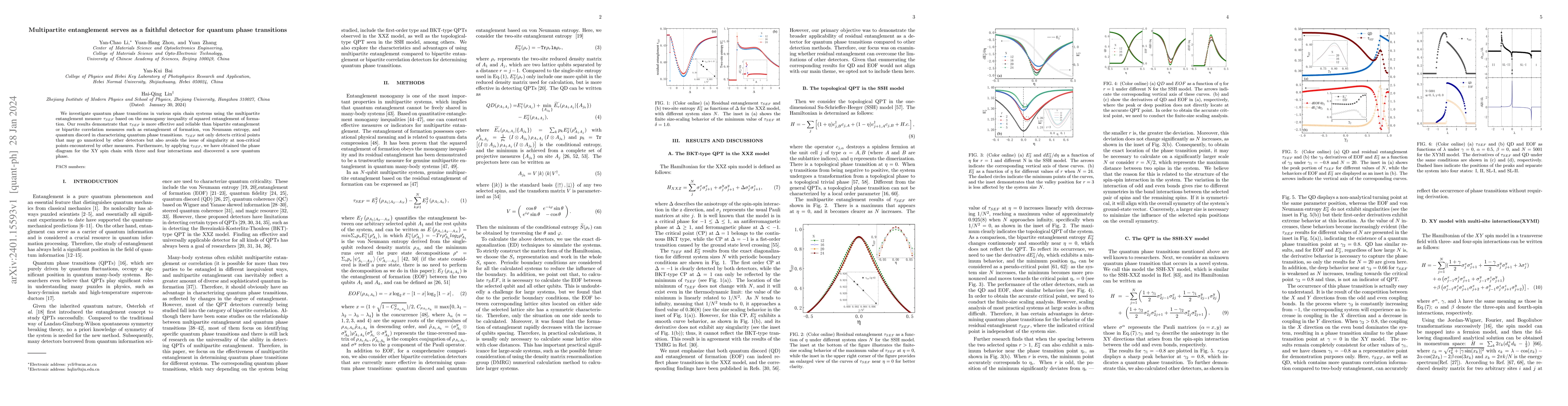 Thumbnail for Multipartite entanglement serves as a faithful detector for quantum
  phase transitions