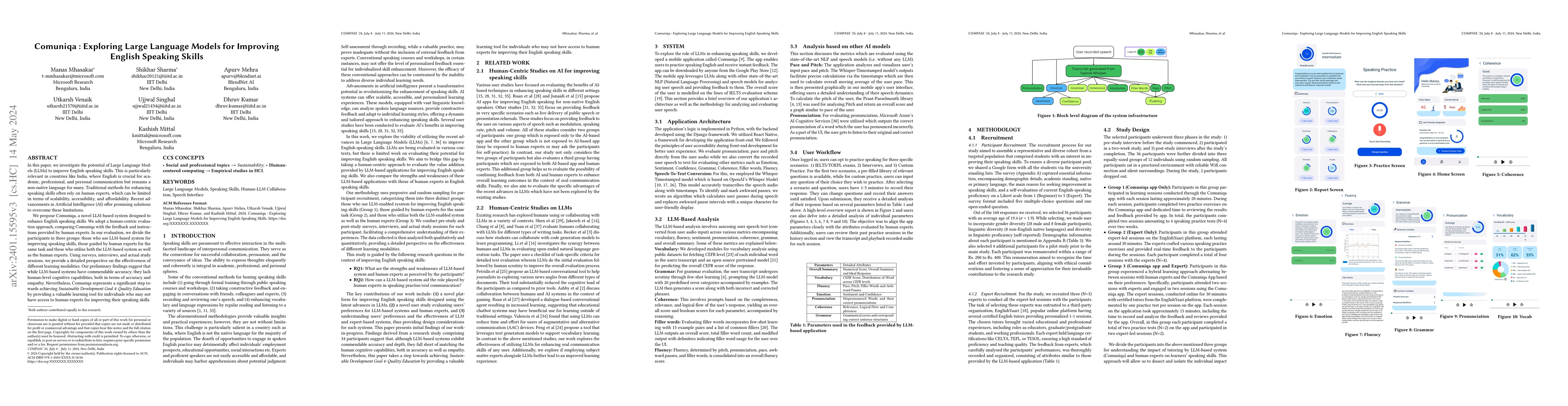 Thumbnail for Comuniqa : Exploring Large Language Models for improving speaking skills