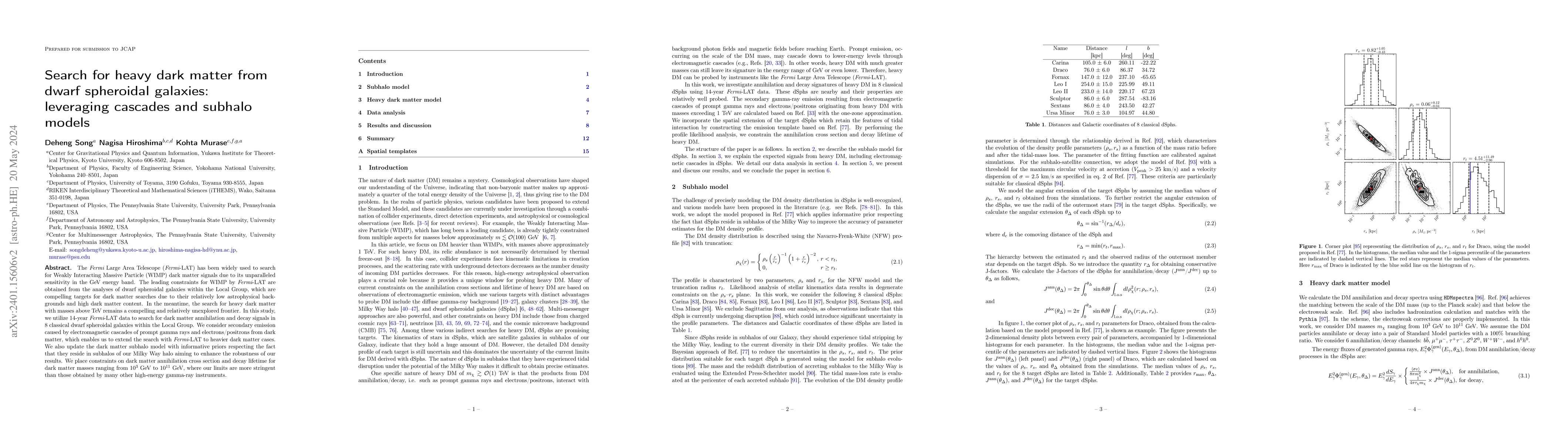 Thumbnail for Search for heavy dark matter from dwarf spheroidal galaxies: leveraging
  cascades and subhalo models