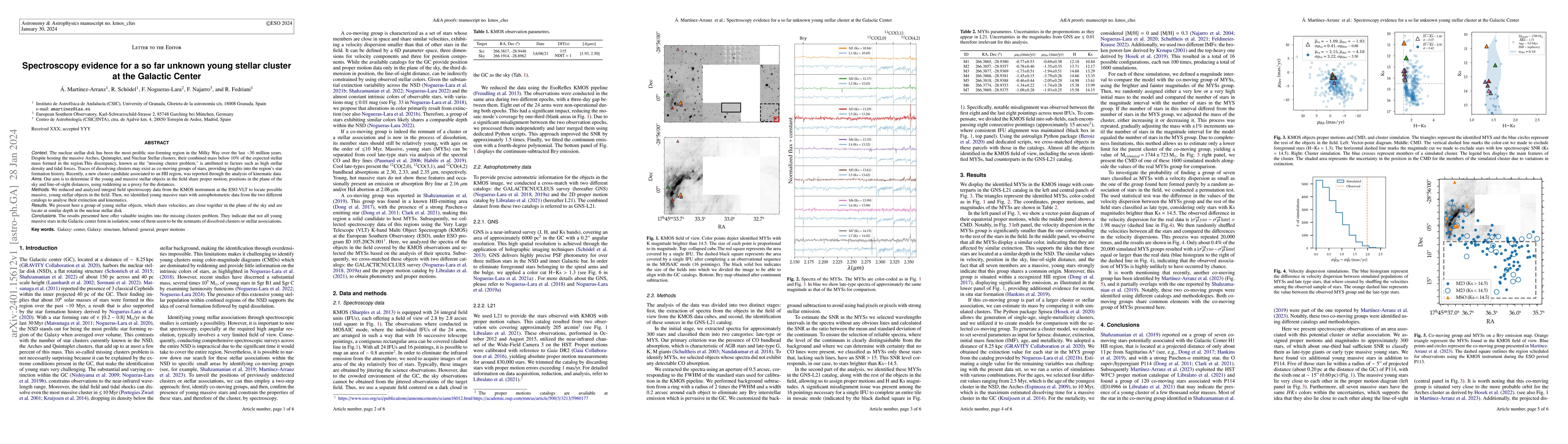 Thumbnail for Spectroscopy evidence for a so far unknown young stellar cluster at the
  Galactic Center