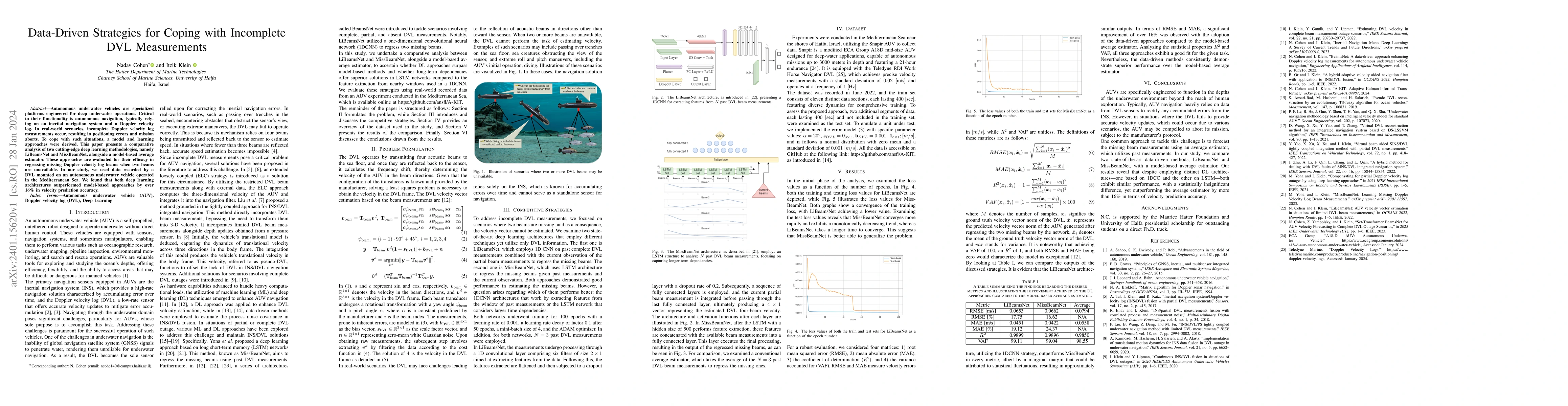 Thumbnail for Data-Driven Strategies for Coping with Incomplete DVL Measurements