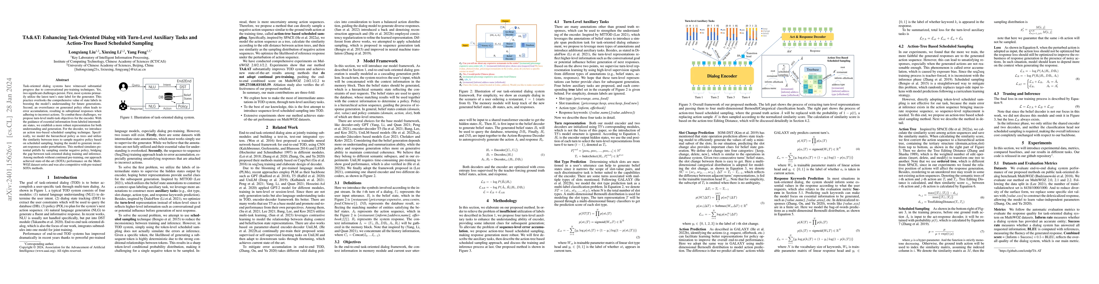 Thumbnail for TA&AT: Enhancing Task-Oriented Dialog with Turn-Level Auxiliary Tasks
  and Action-Tree Based Scheduled Sampling