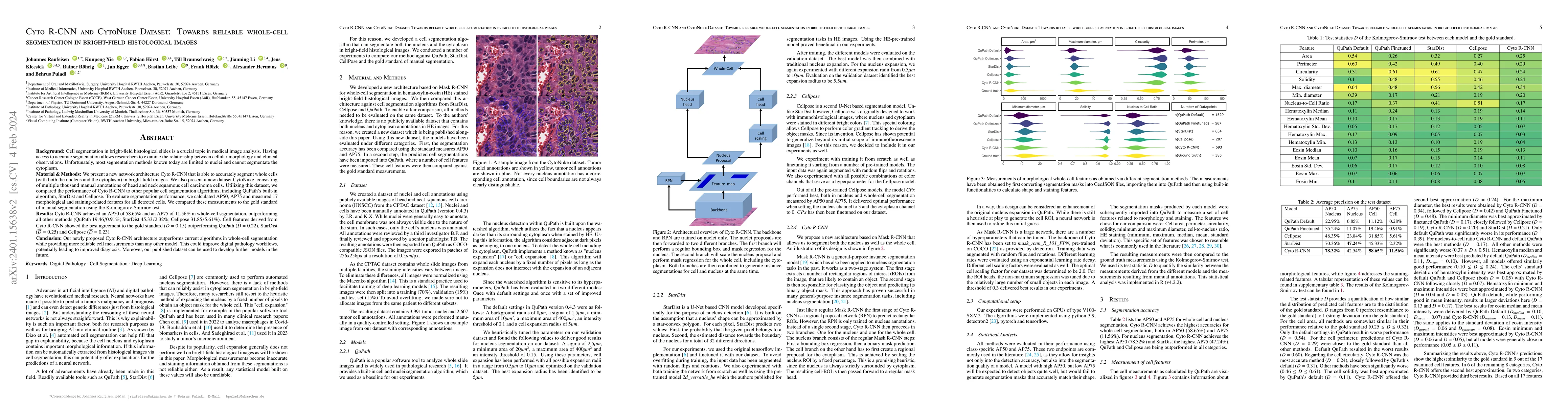 Thumbnail for Cyto R-CNN and CytoNuke Dataset: Towards reliable whole-cell
  segmentation in bright-field histological images