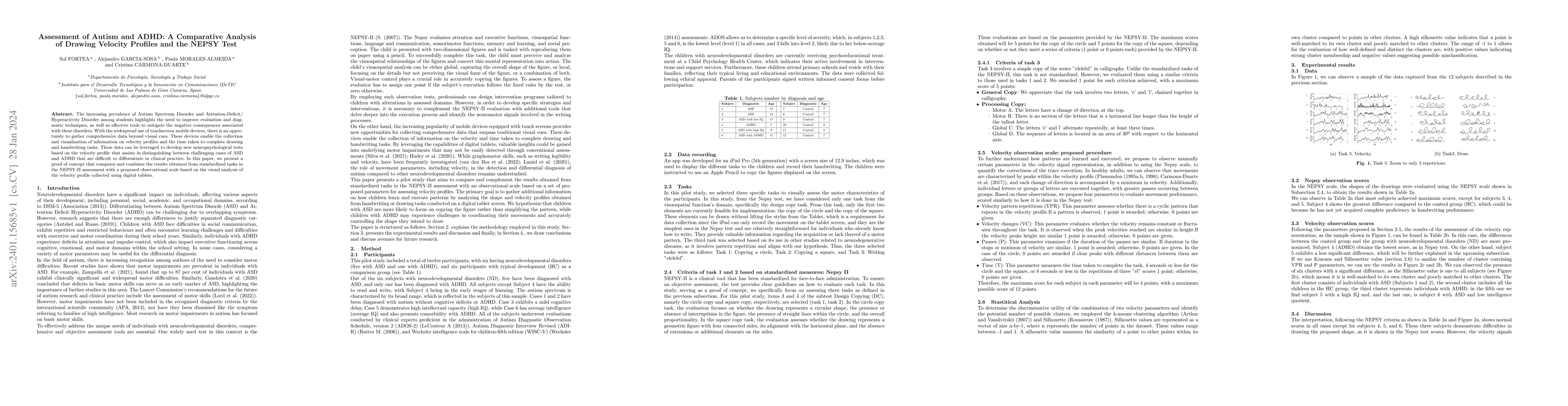 Thumbnail for Assessment of Autism and ADHD: A Comparative Analysis of Drawing
  Velocity Profiles and the NEPSY Test