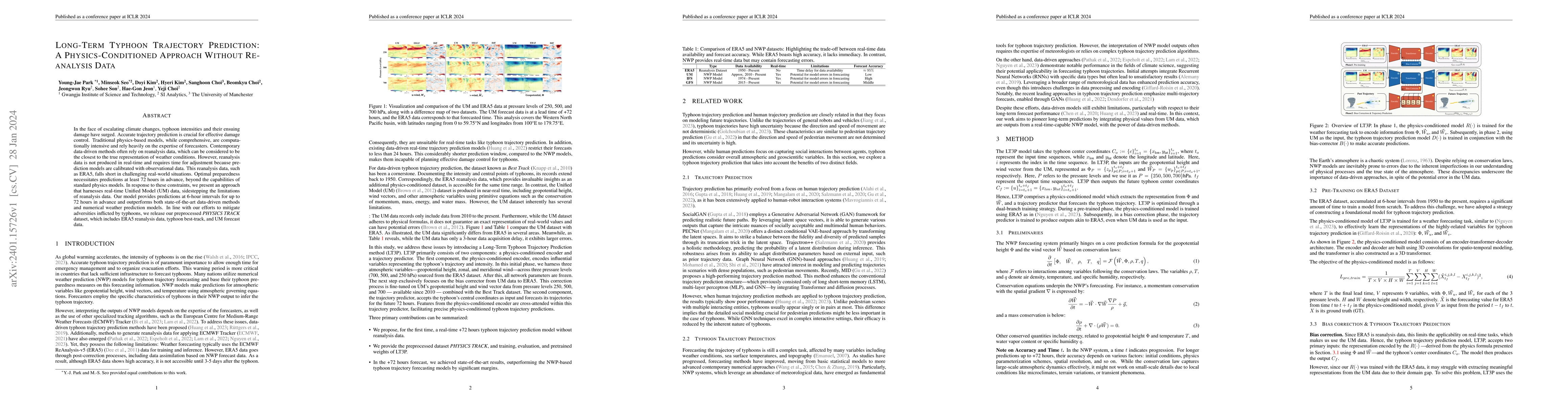 Thumbnail for Long-Term Typhoon Trajectory Prediction: A Physics-Conditioned Approach
  Without Reanalysis Data