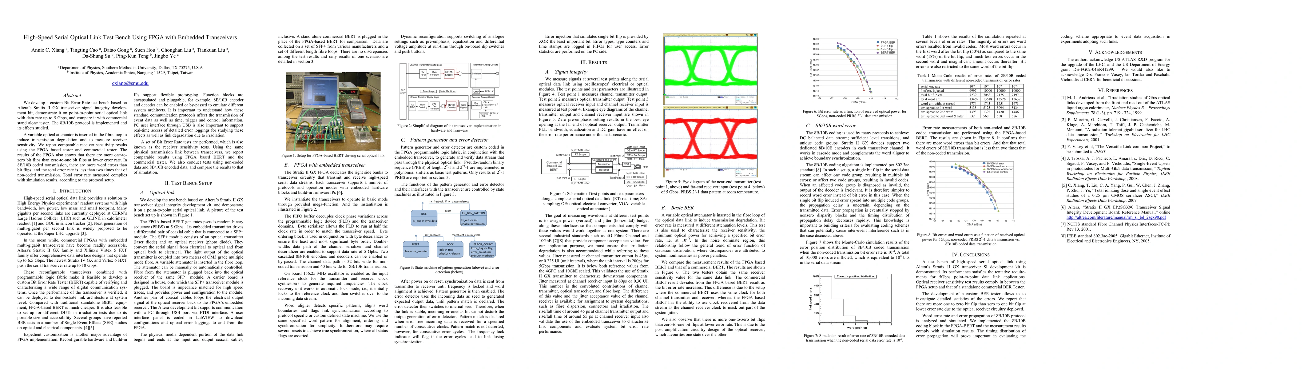 Thumbnail for High-Speed Serial Optical Link Test Bench Using FPGA with Embedded
  Transceivers