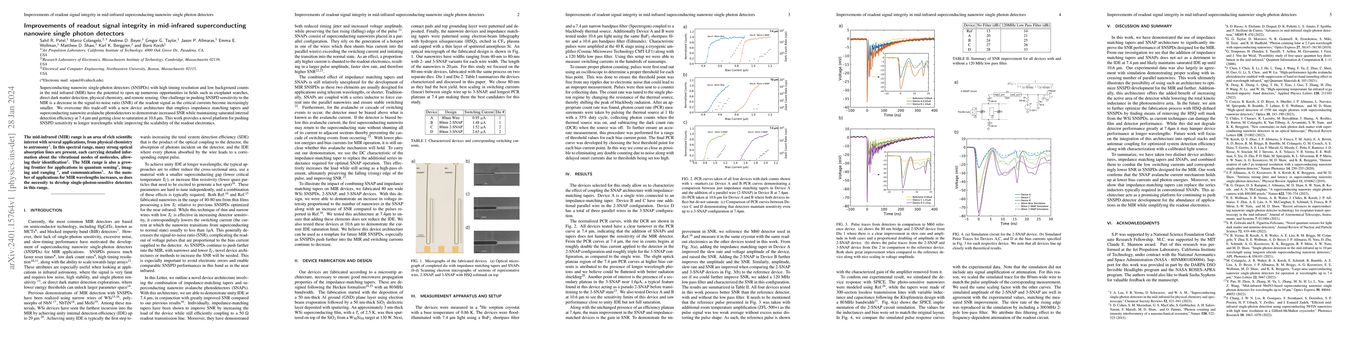 Thumbnail for Improvements of readout signal integrity in mid-infrared superconducting
  nanowire single photon detectors