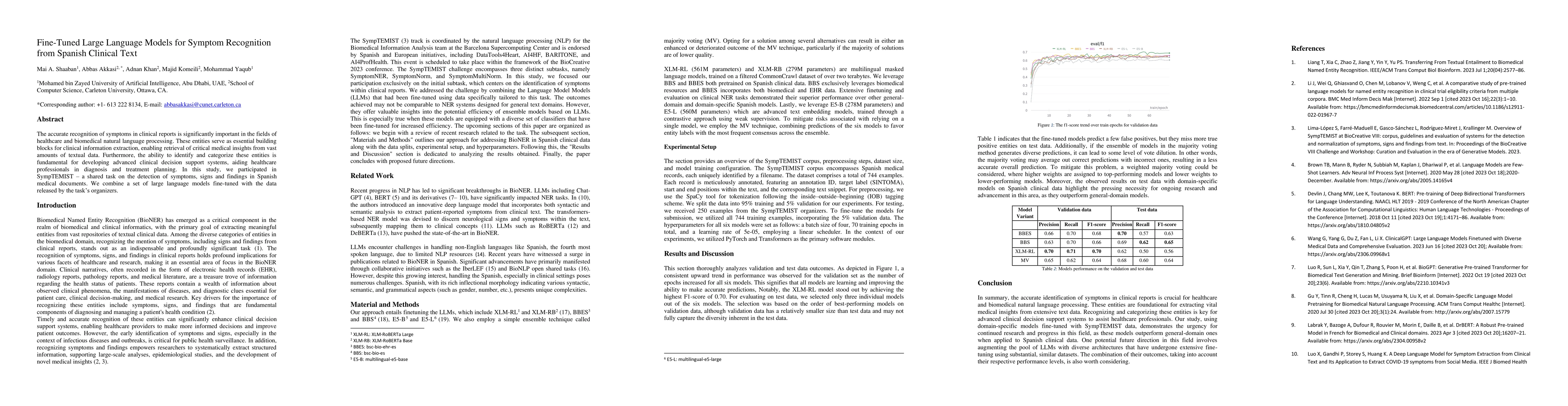 Thumbnail for Fine-Tuned Large Language Models for Symptom Recognition from Spanish
  Clinical Text