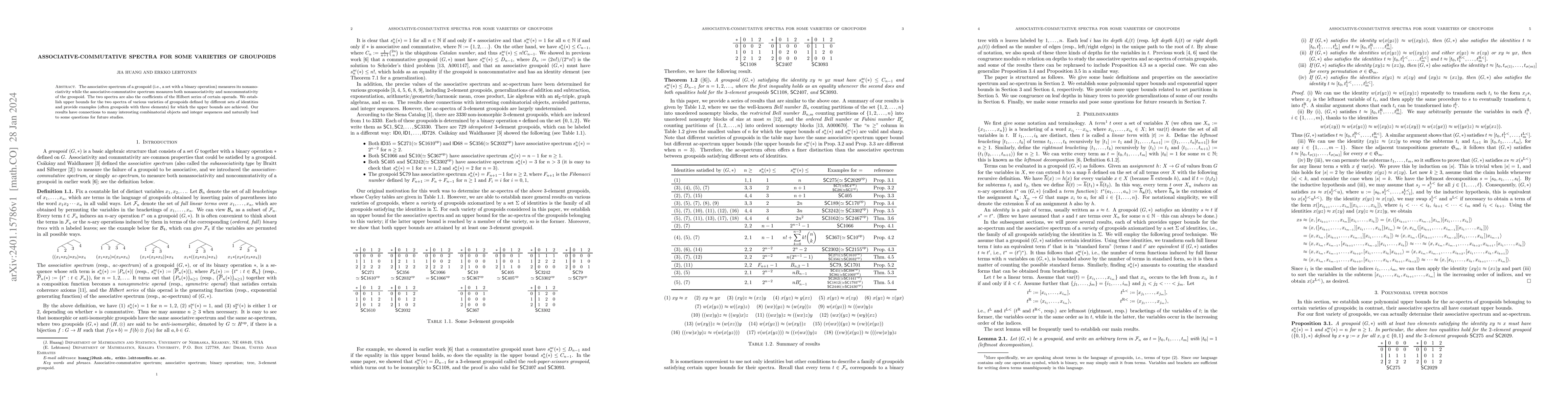 Thumbnail for Associative-commutative spectra for some varieties of groupoids