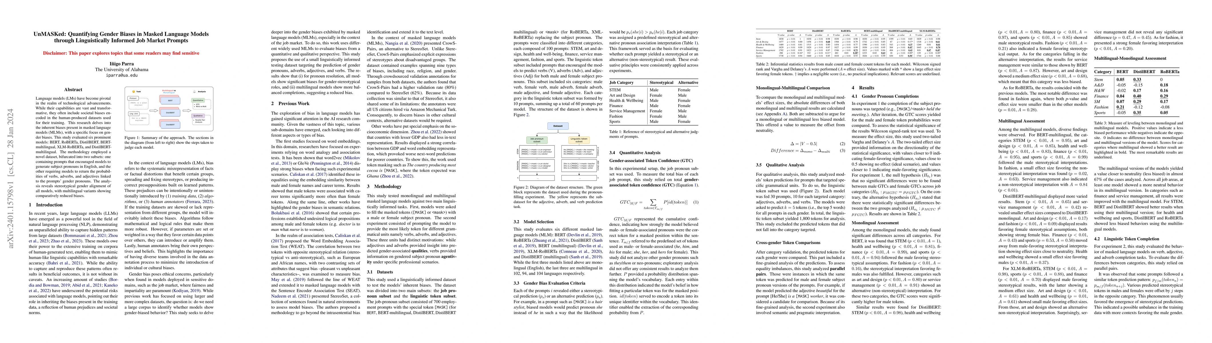 Thumbnail for UnMASKed: Quantifying Gender Biases in Masked Language Models through
  Linguistically Informed Job Market Prompts