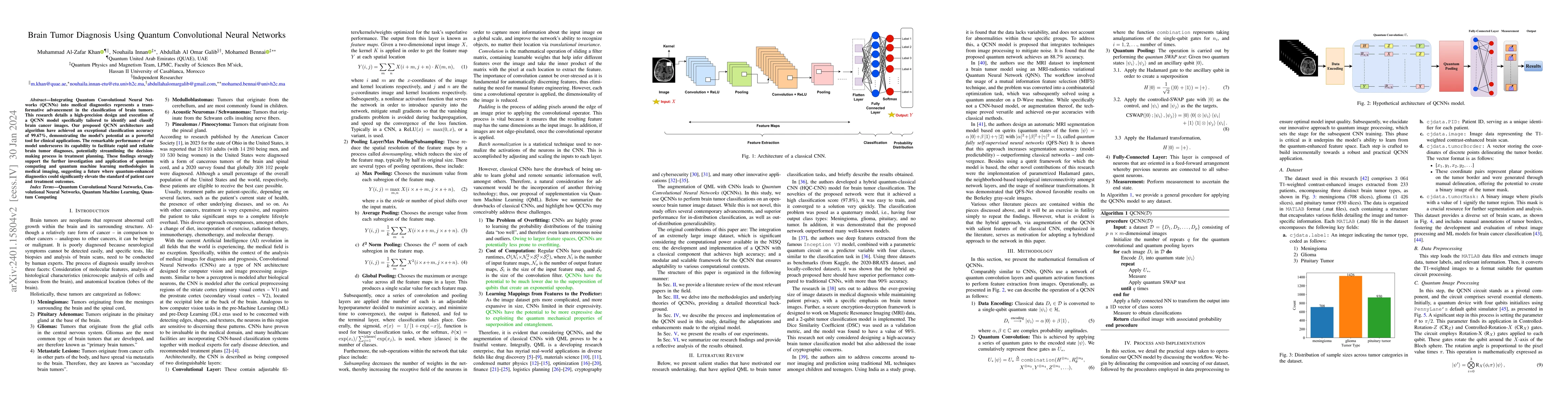 Thumbnail for Brain Tumor Diagnosis Using Quantum Convolutional Neural Networks