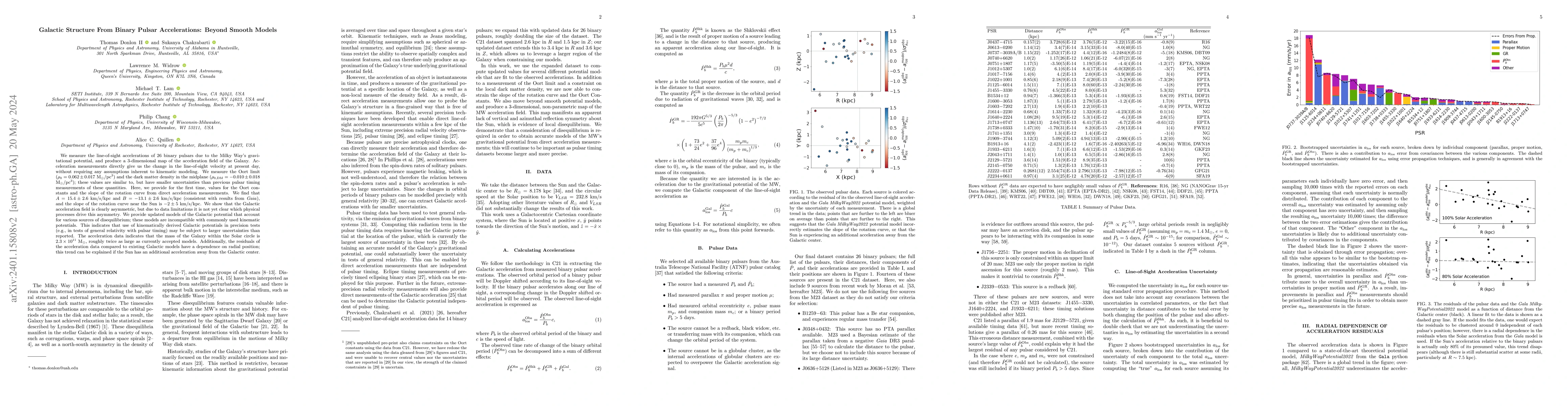 Thumbnail for Galactic Structure From Binary Pulsar Accelerations: Beyond Smooth
  Models