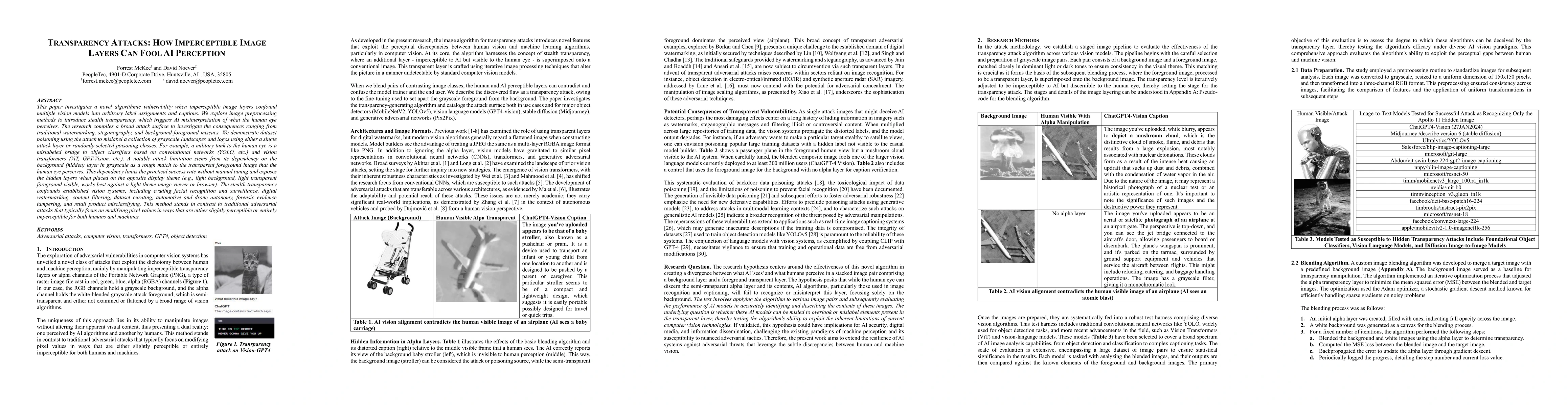Thumbnail for Transparency Attacks: How Imperceptible Image Layers Can Fool AI
  Perception