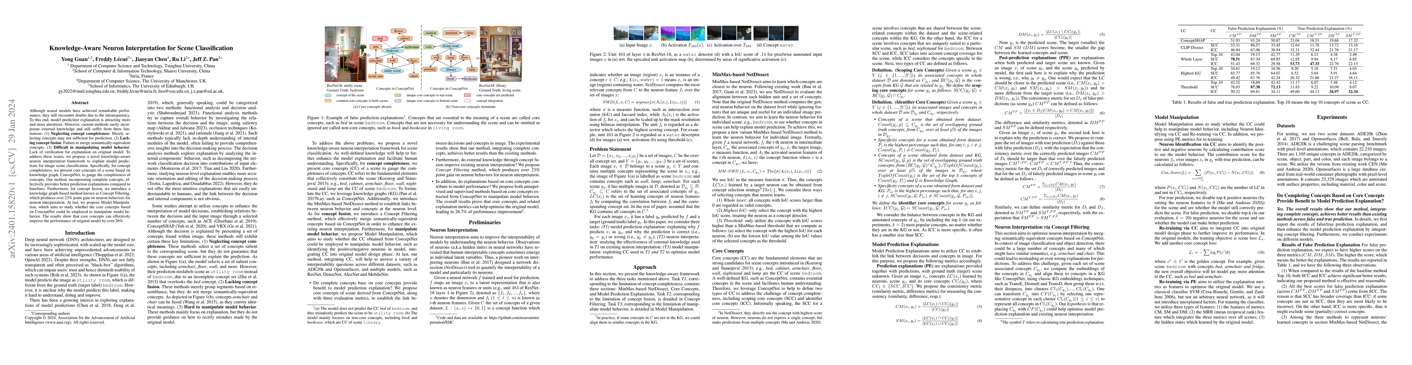 Thumbnail for Knowledge-Aware Neuron Interpretation for Scene Classification