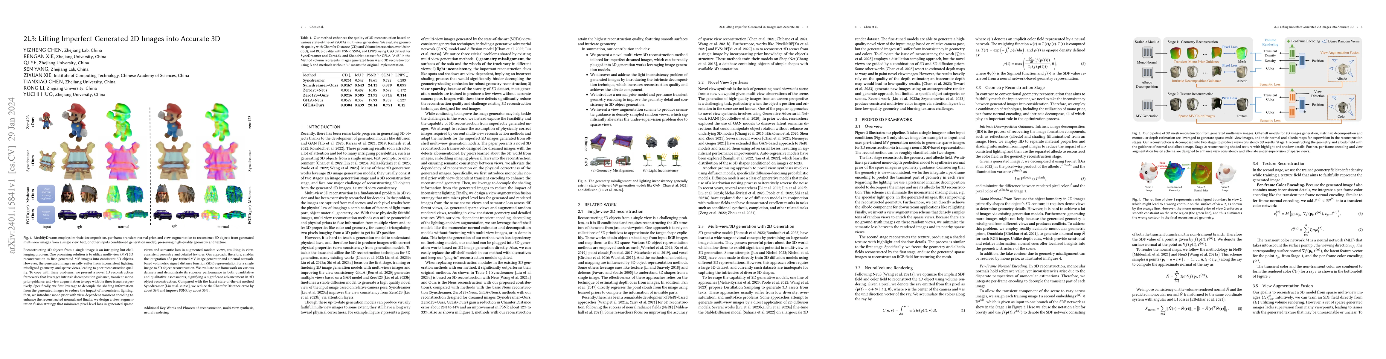 Thumbnail for 2L3: Lifting Imperfect Generated 2D Images into Accurate 3D
