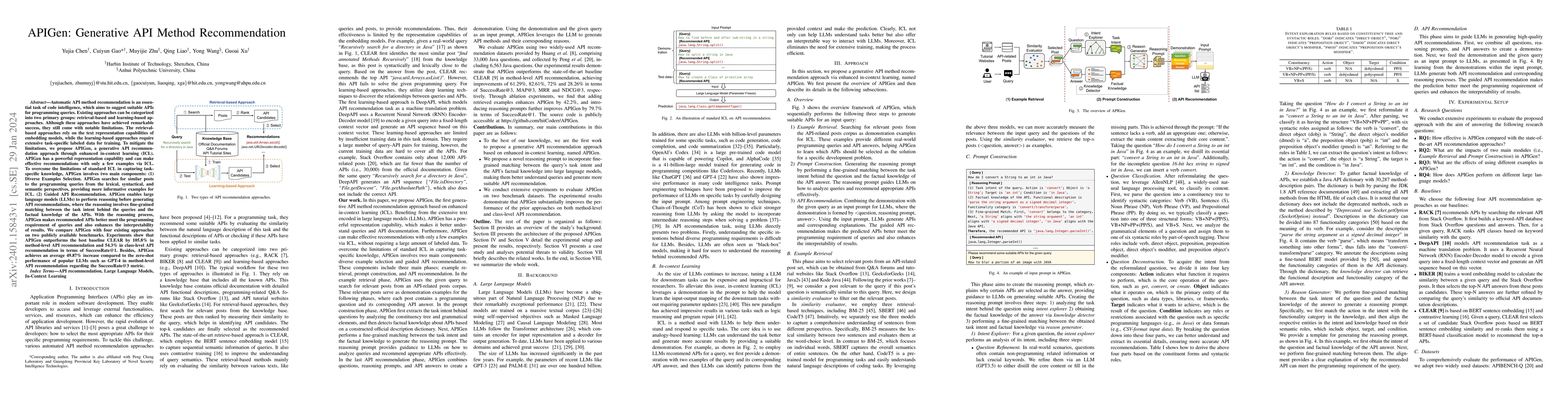 Thumbnail for APIGen: Generative API Method Recommendation