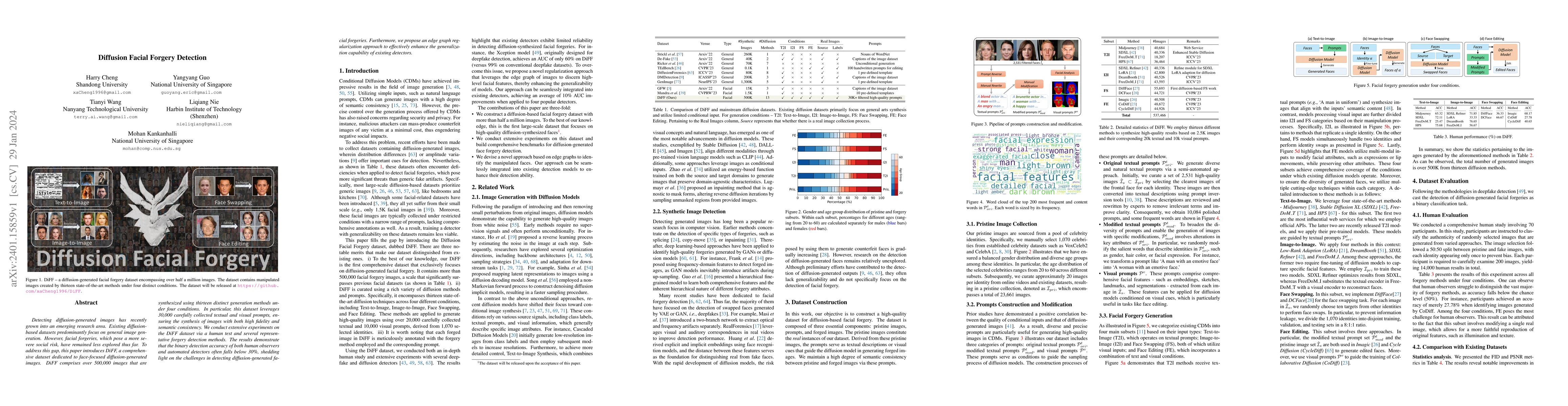 Thumbnail for Diffusion Facial Forgery Detection