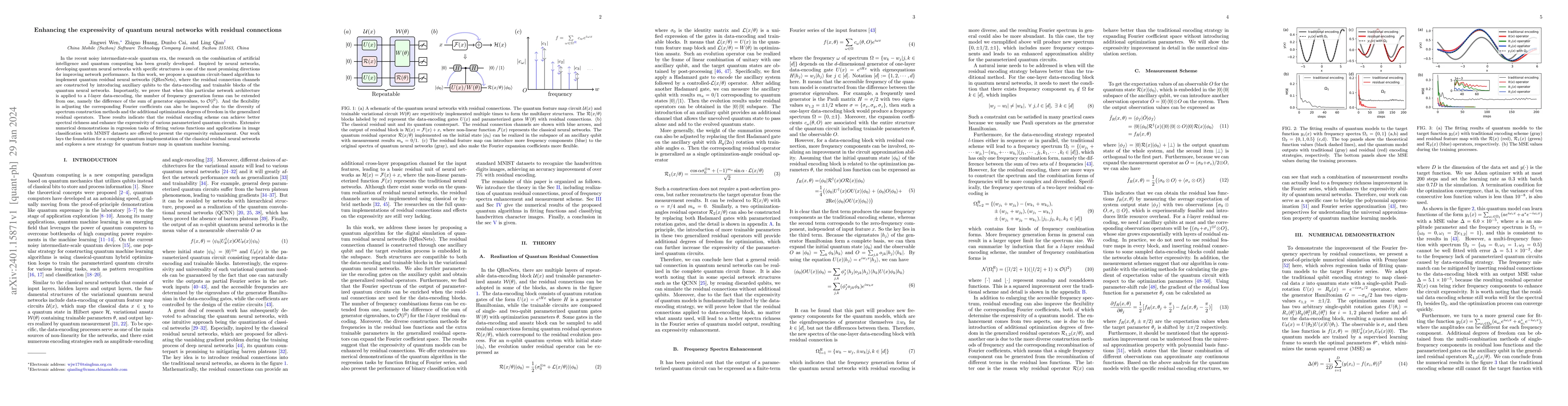 Thumbnail for Enhancing the expressivity of quantum neural networks with residual
  connections