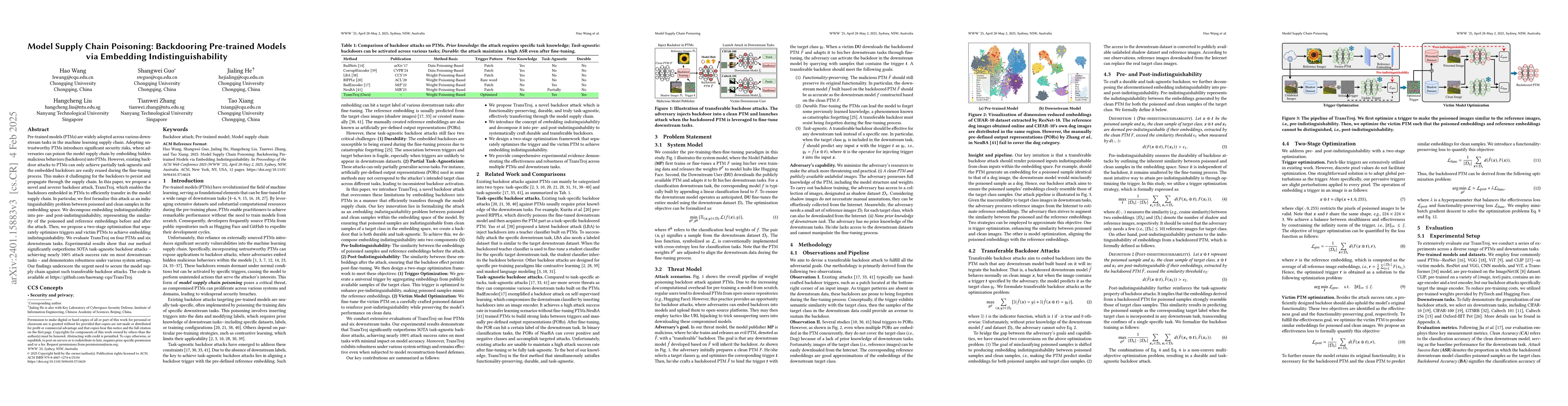Thumbnail for TransTroj: Transferable Backdoor Attacks to Pre-trained Models via
  Embedding Indistinguishability