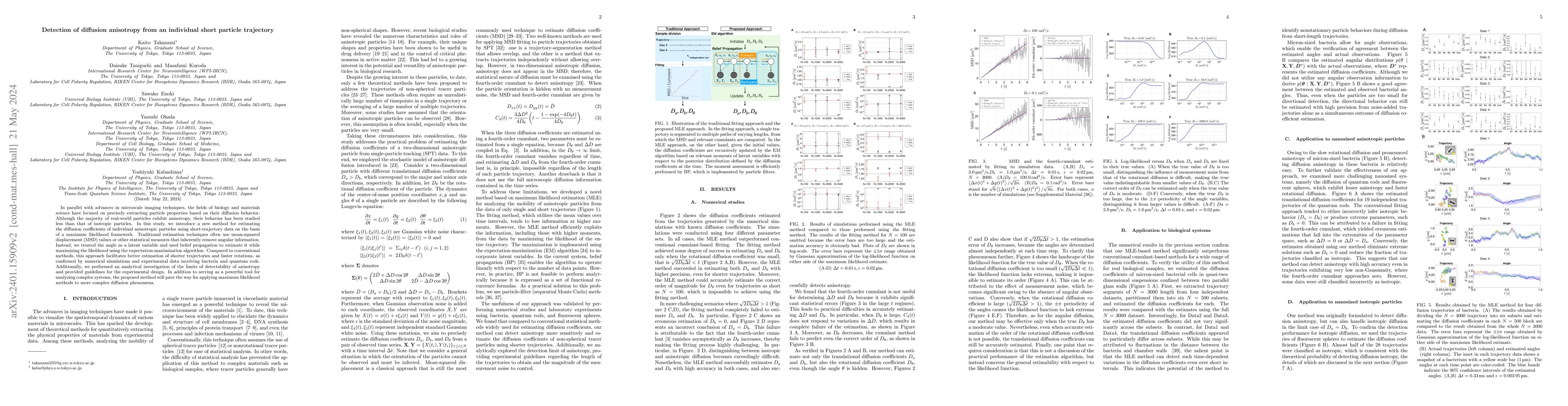 Thumbnail for Detection of diffusion anisotropy from an individual short particle
  trajectory