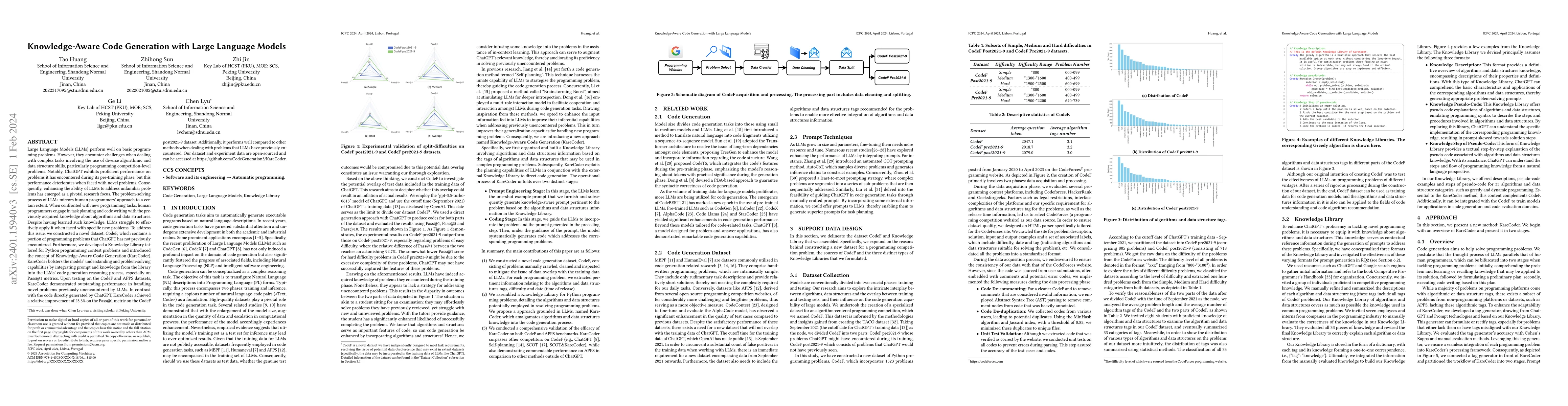 Thumbnail for Knowledge-Aware Code Generation with Large Language Models