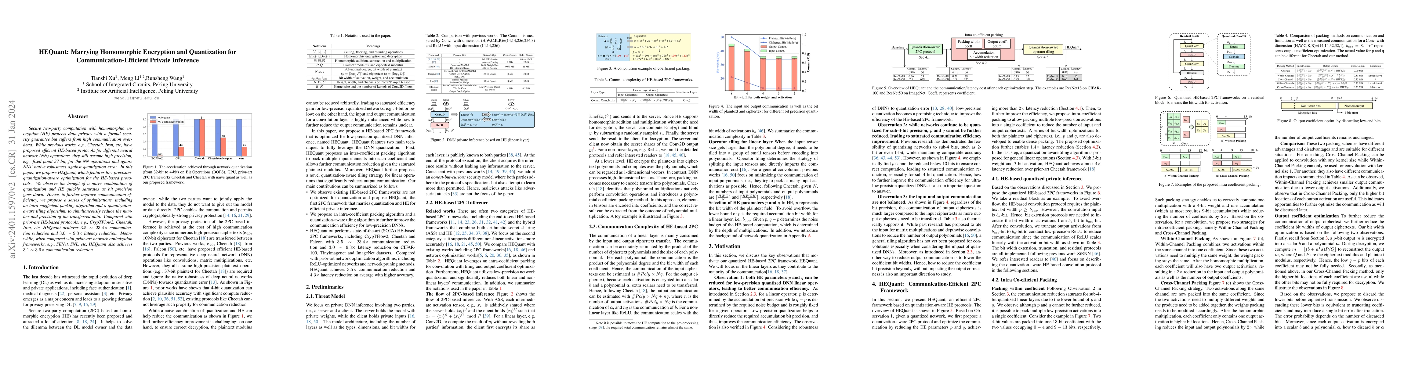 Thumbnail for HEQuant: Marrying Homomorphic Encryption and Quantization for
  Communication-Efficient Private Inference