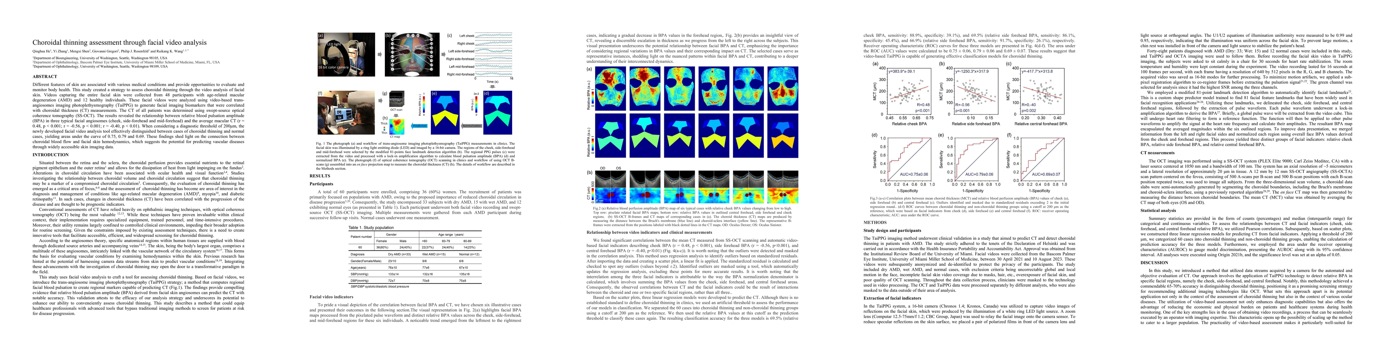 Thumbnail for Choroidal thinning assessment through facial video analysis