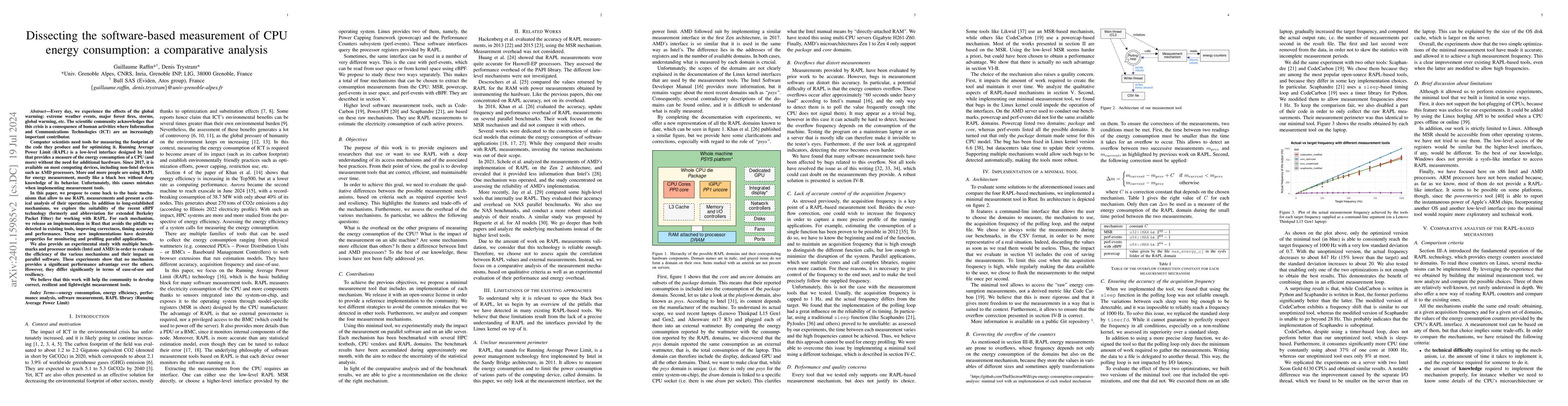 Thumbnail for Dissecting the software-based measurement of CPU energy consumption: a
  comparative analysis