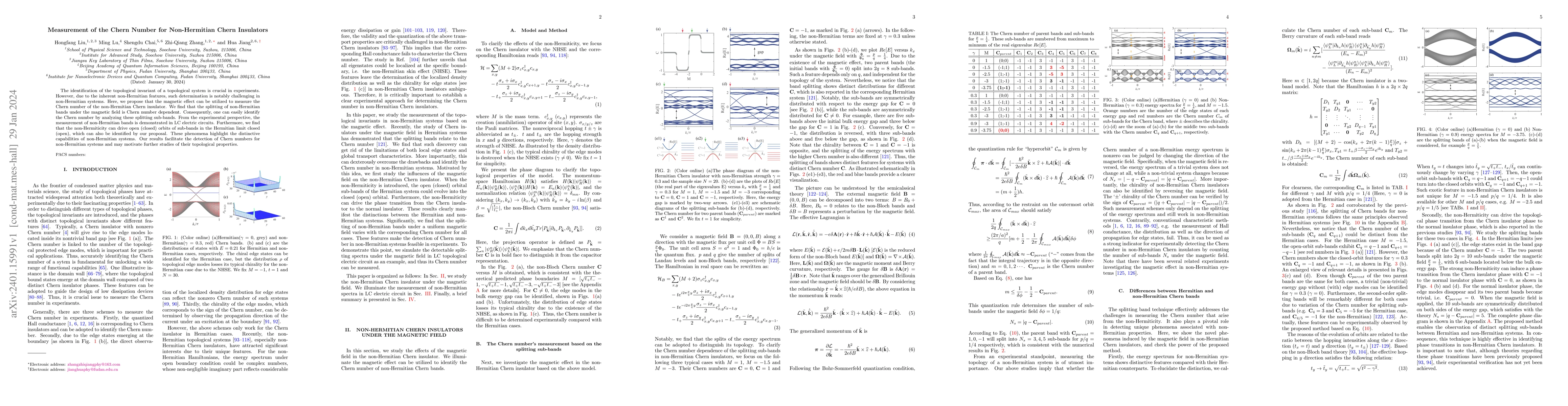 Thumbnail for Measurement of the Chern Number for Non-Hermitian Chern Insulators