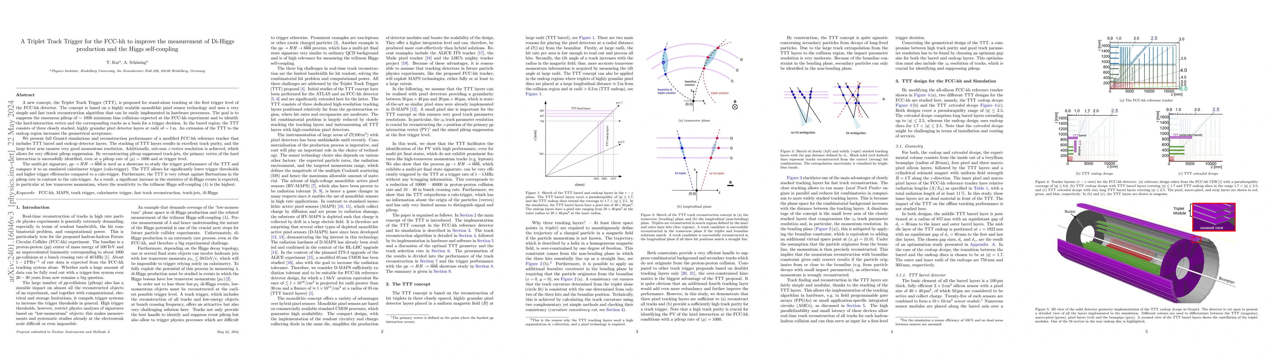 Thumbnail for A Triplet Track Trigger for the FCC-hh to improve the measurement of
  Di-Higgs production and the Higgs self-coupling